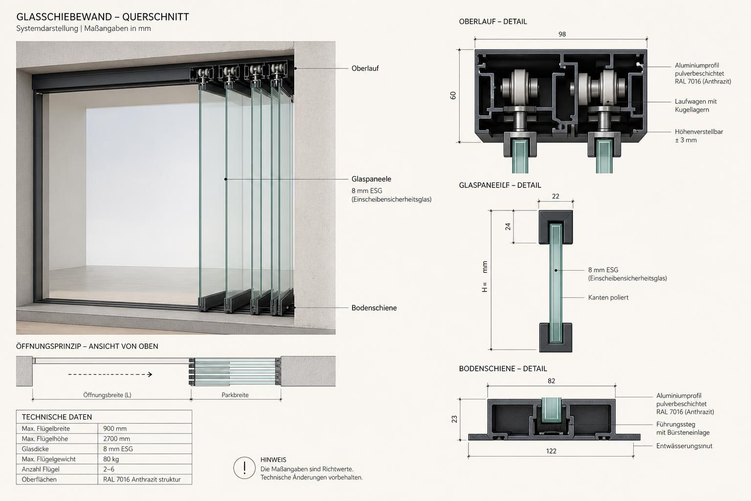 Technischer Querschnitt einer Glasschiebewand mit Oberlauf, Glaspaneelen und Bodenschiene